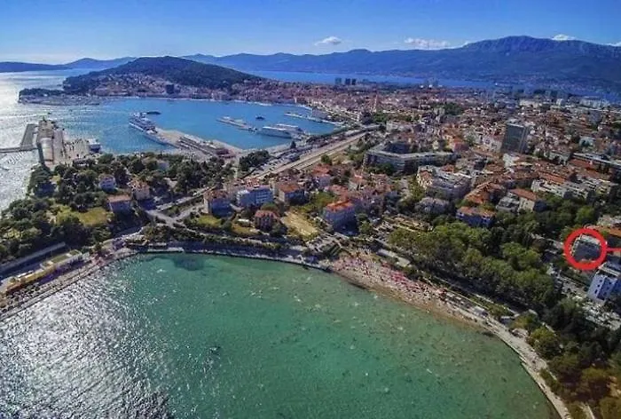 At Bacvice * Σπλιτ